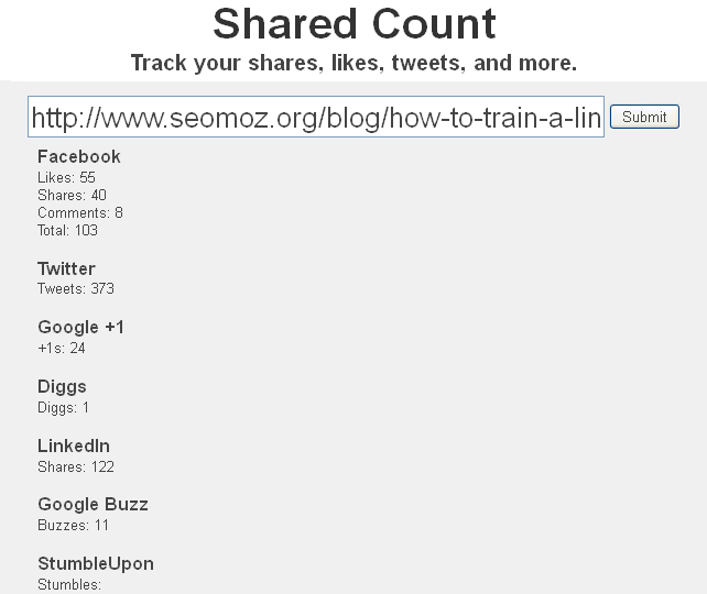 Shared count es una excelente herramienta SEO